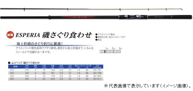 エスペリア（ESPERIA） 磯さぐりくわせ 360: 竿｜釣具の通販