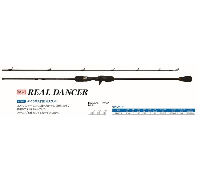 �v���g���X�g(PRO:TRUST) �q�d�`�k �c�`�m�b�d�q�i���A���_���T�[�j RDS-70 �i�޲�/�Q�߰��j