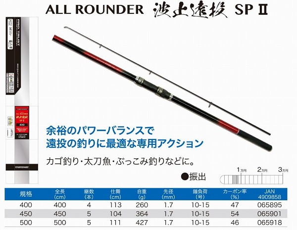 �I�[�����E���_�[�g�~�����r�o�U�@�S�T�O