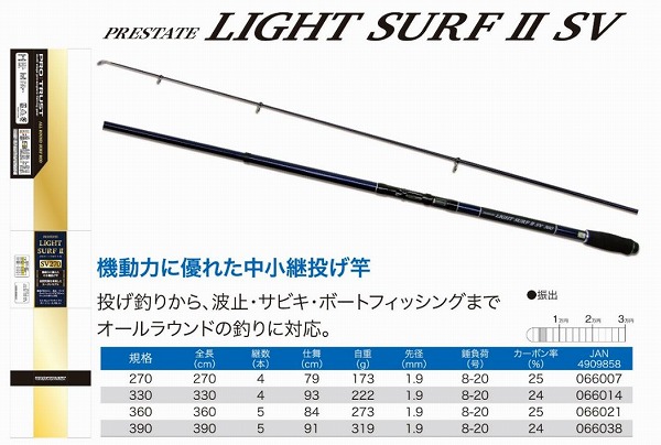 ���C�g�T�[�t�U�@�r�u�@�R�X�O