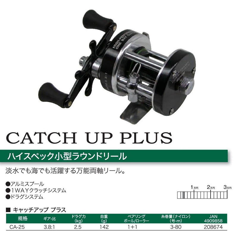 キャッチアッププラス CA-25: リール｜釣具の通販なら