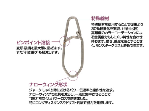 �I�[�i�[ �J���e�B�o �o-�Q�Q �ϗ̓G�M�X�i�b�v �r