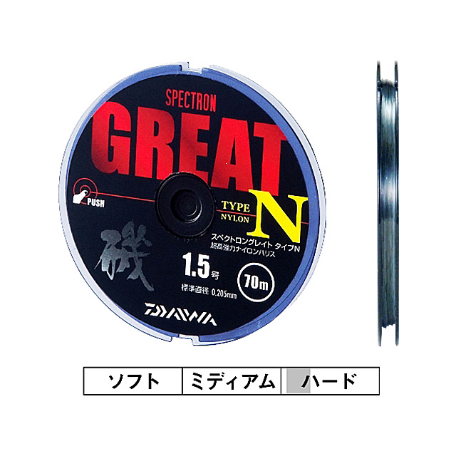 �y�����z�_�C�� �X�y�N�g�����O���C�g �^�C�vN 1.5-70m