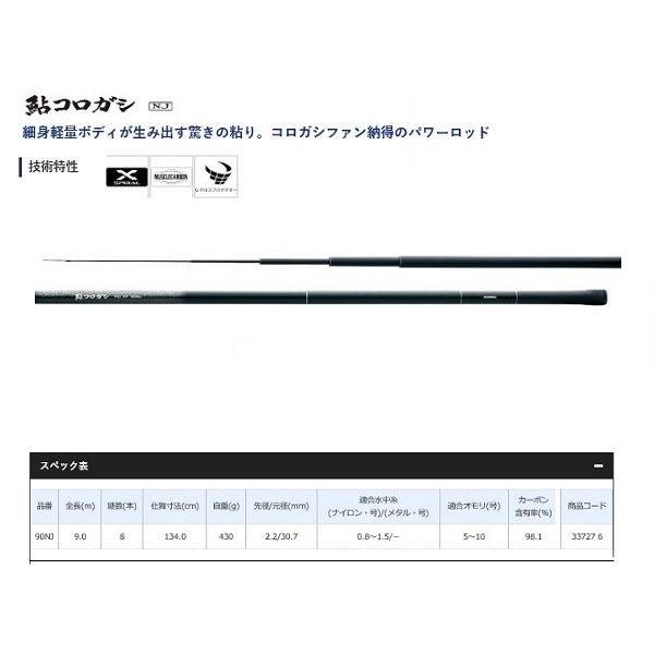 シマノ 鮎コロガシ 81NJ(【大型商品】 しゃくる