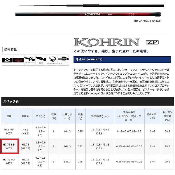 シマノ 香鱗（コウリン） Ｈ２．７５ ８５-９０ＺＰ【大型商品】: 竿｜釣具の通販ならキャスティングオンラインストア【公式】