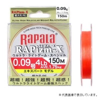 p sYX0.09/4LB/150m RPZX150M009FO