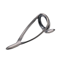 xmH KCh T-LCSG16 LCKCh SICyz