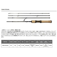 �X�~�X �g���E�e�B���X�s�� �}���`���[�X TRMK-564UML (�X�s�j���O/4�s�[�X)