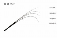 �W���b�J�� �a�`�l�a�k�t�y�i�o���u���Y�j �a�a-�r�T�P�O-�R�e�y��^���i�z