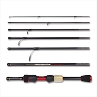 �v���b�N�X �iPROX�j�@�~�j���o�V�@�U�O�V�l�k�r