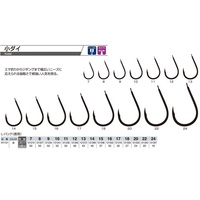 ���� (�o��)���p �����_�C 14