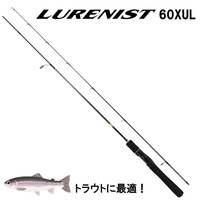 _C LURENIST(A[jXg) 60XUL (XsjO 2s[X)yz