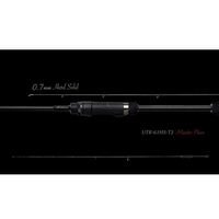 TICT �e�B�N�g SRAM �X���� UTR-61HS-T2