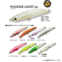 �s�h�b�s�i�e�B�N�g�j �����_�[���C�g�T�O �b-�P�O �N���C�W�[�V���o�[