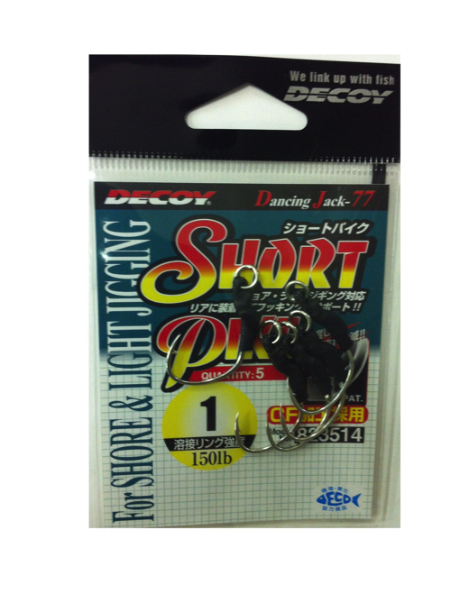 fRC(DECOY) fRC V[gpCN DJ-77 #1