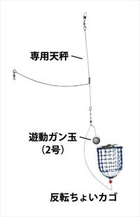 釣研 コマセカゴ 反転ちょいカゴ S 天秤セット