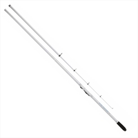 プロマリン サーフレンジャー 20-270